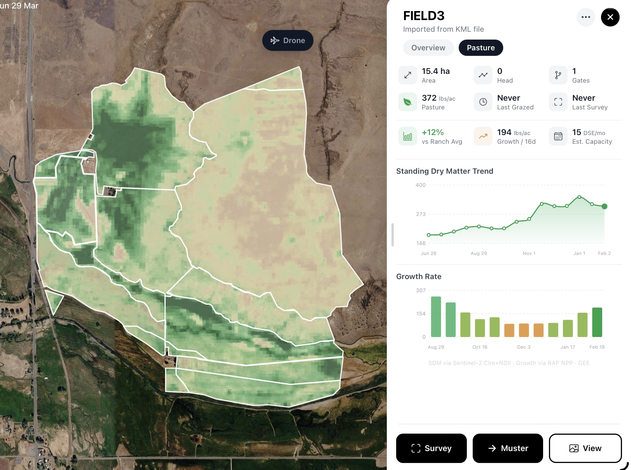 Pasture Intelligence